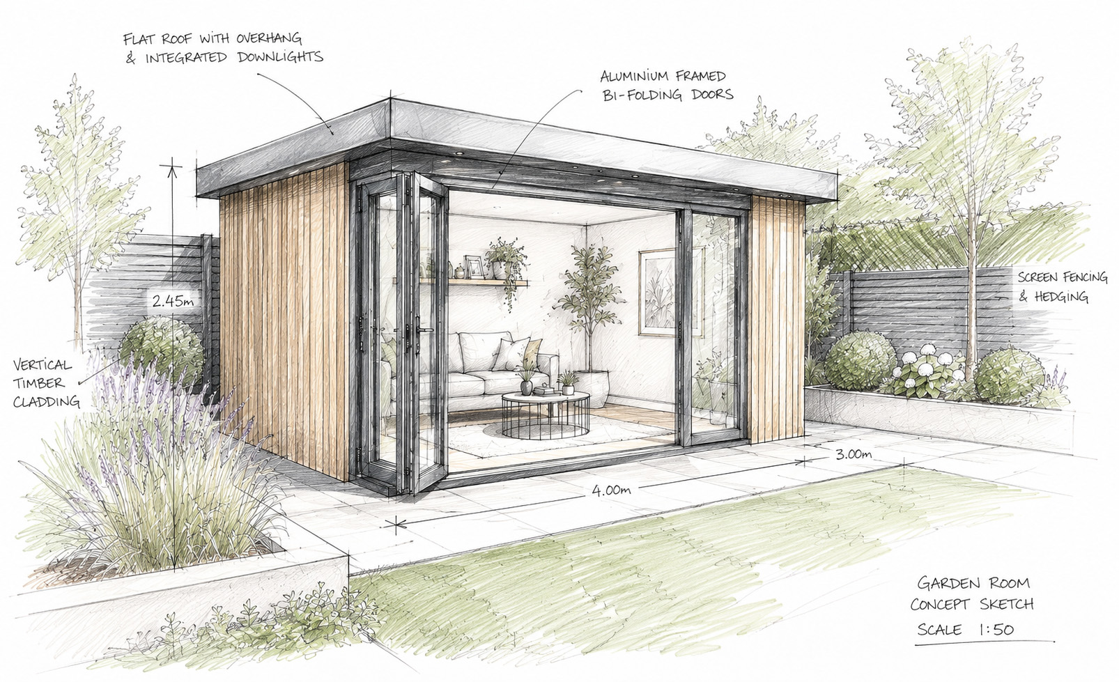 small garden room sketch
